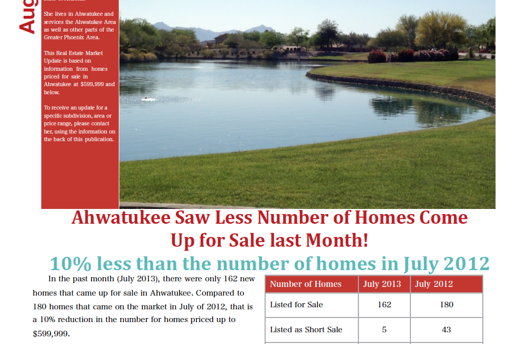 Ahwatukee Homes Sold and Homes for Sale During the Month of July 2013